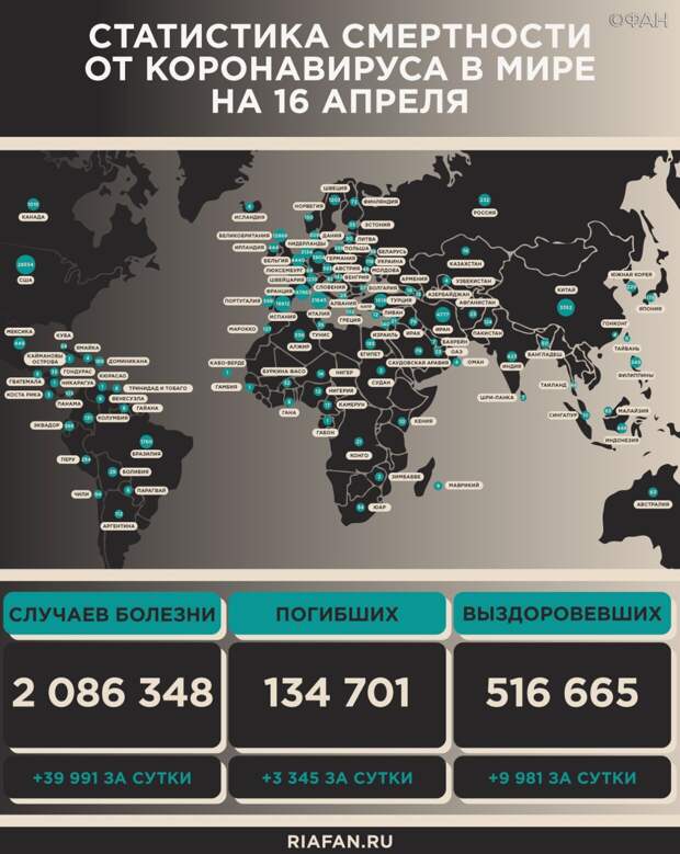 Москвичей с ОРВИ будут штрафовать за нарушение режима самоизоляции