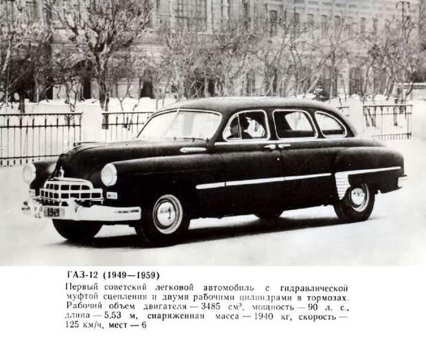 Страницы истории- автомобиль Страницы истории- автомобиль