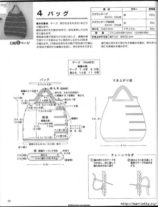 Корзинка и сумки крючком из полиэтиленовых пакетов (29) (534x700, 181Kb)