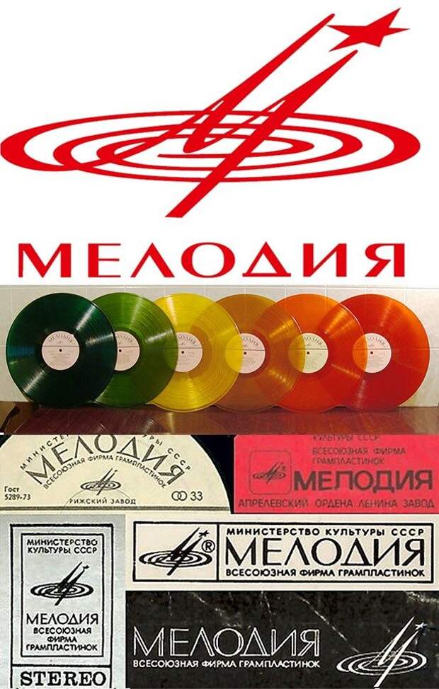 Что в итоге стало с самой крупной в мире фирмой звукозаписи &quot;Мелодия&quot;