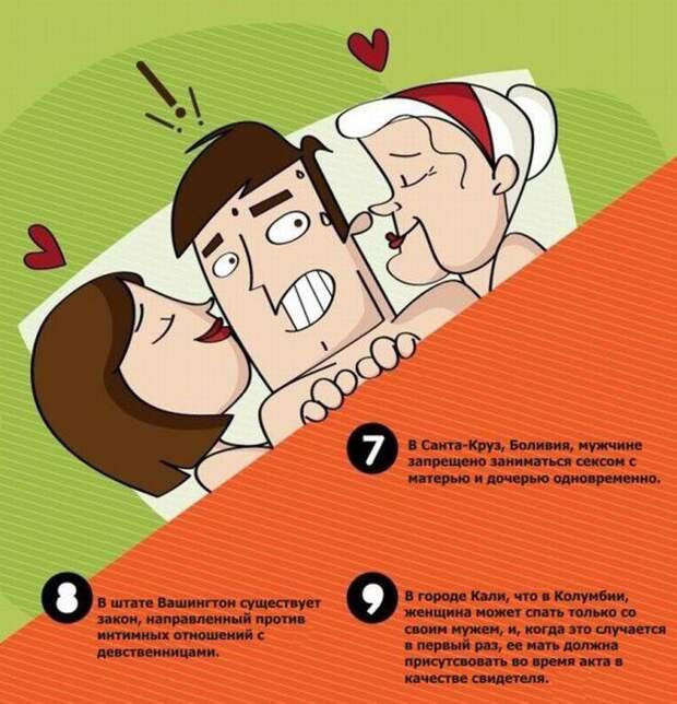 20 странных законов о сексе (8 фото)