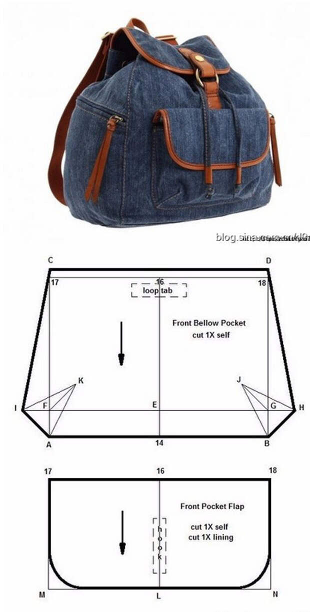 Простые, но оригинальные выкройки сумок: в копилку рукодельницам...