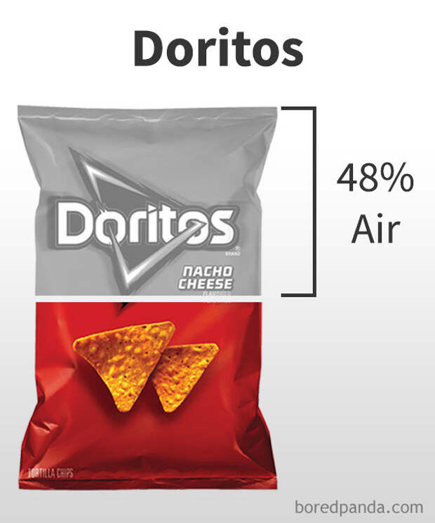percent-air-amount-chips-bags-28