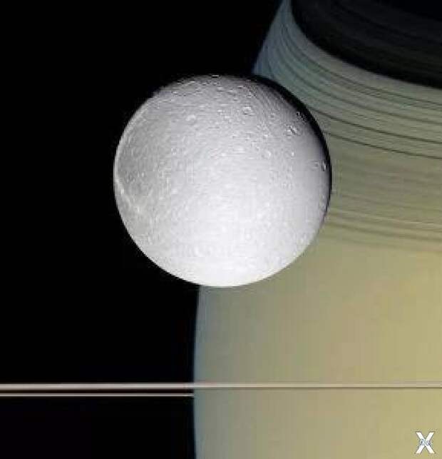Спутники Сатурна, 300-километровые Те...
