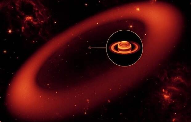 Новое кольцо Сатурна.