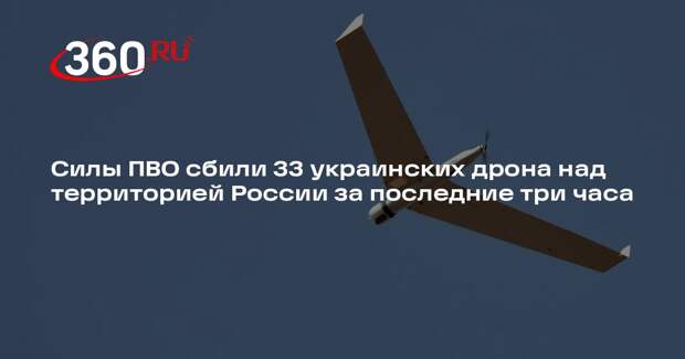 Силы ПВО сбили 33 украинских дрона над территорией России за последние три часа