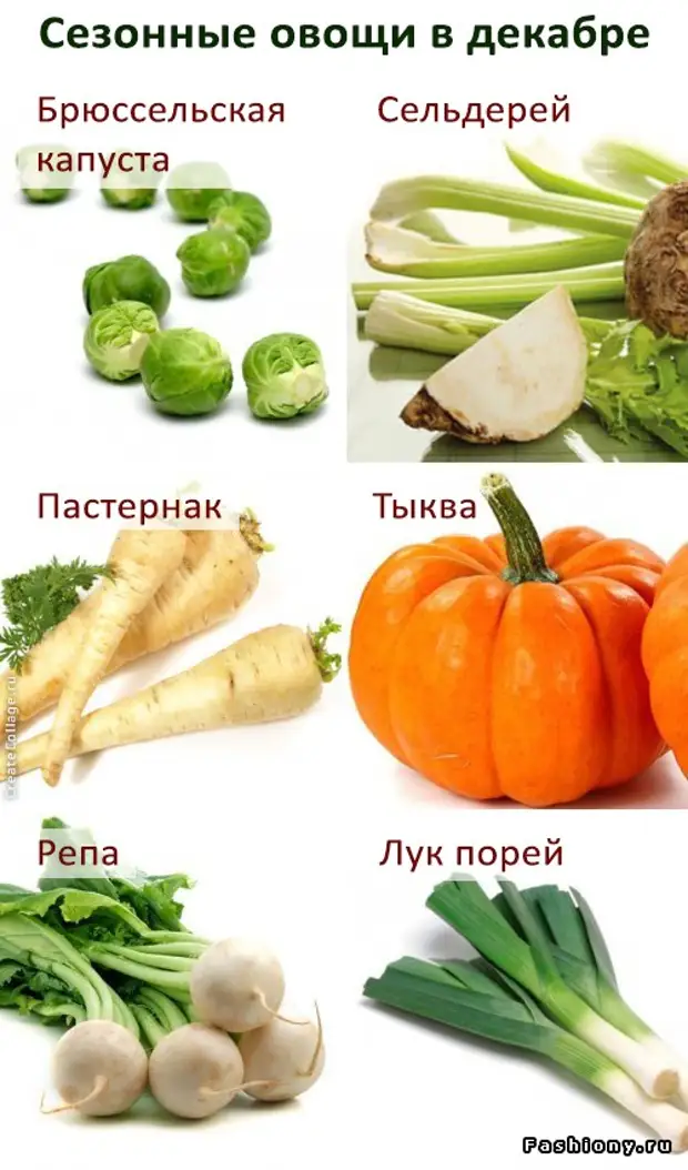 Овощи ноябрь. Сезонные овощи. Сезонные фрукты. Сезонность овощей. Сезонные овощи и фрукты декабрь.