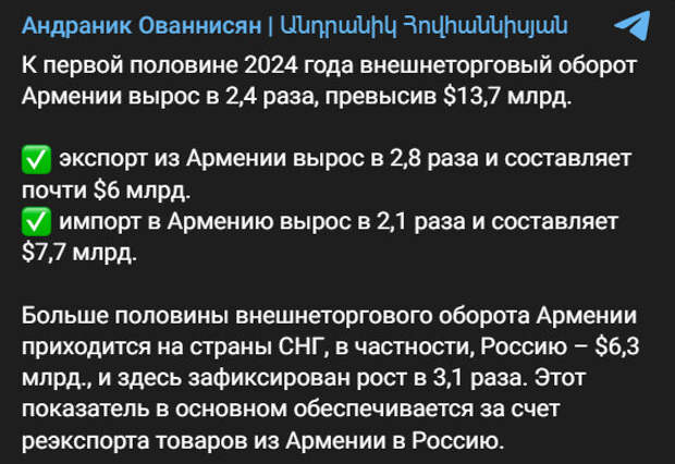 Автор: t.me/andranik_official /9368