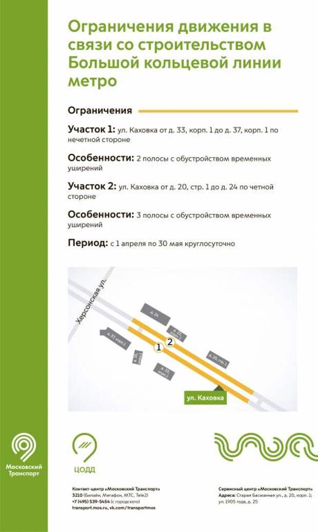 Ограничение движения. Каховка.jpg