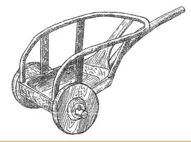 Повозка с парой колес 8 букв сканворд. Векторные колесо кареты. Коляска карета. Повозка с крышей. Передок телеги.