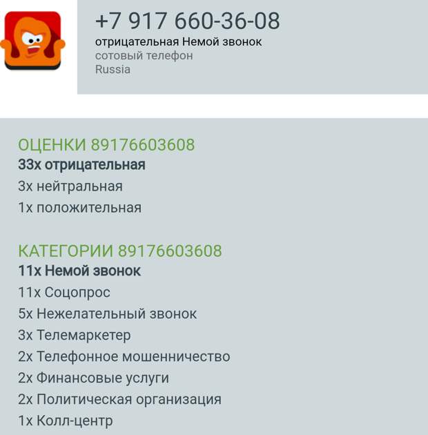 33 отрицательные оценки от людей