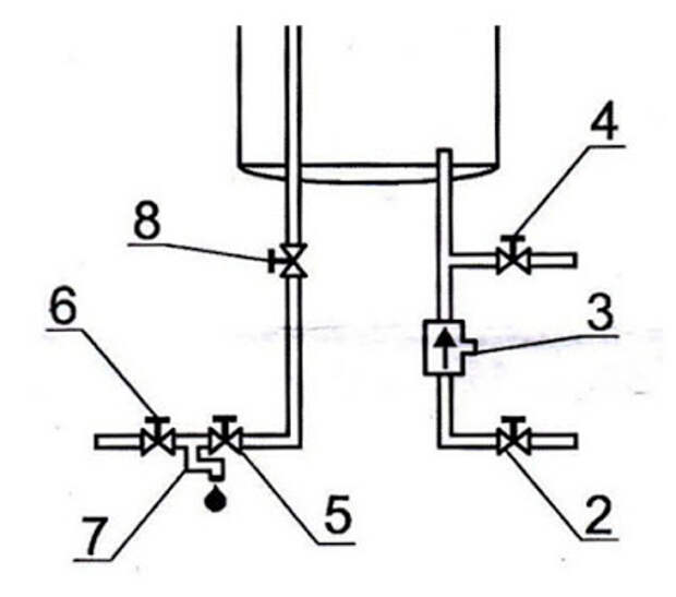 Схема слива воды. Схема подключения предохранительного клапана к водонагревателю. Схема подключения водонагревателя накопительного для слива воды. Бойлер схема подключения воды.