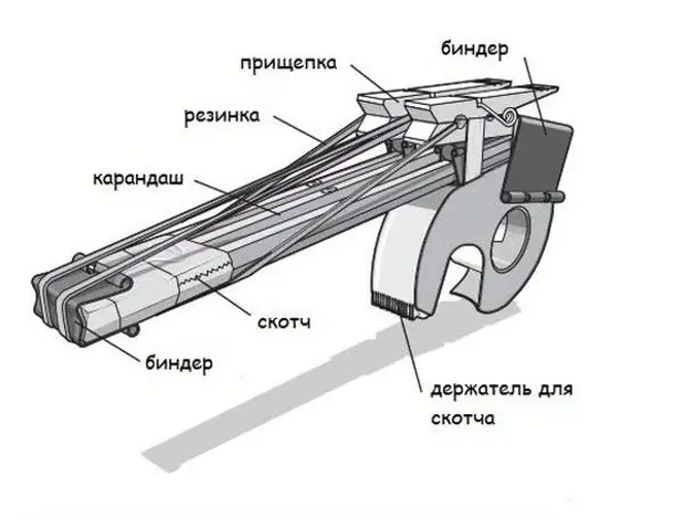 Самоделки для хулиганов