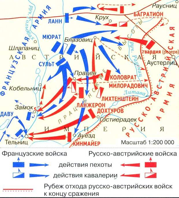 Схема сражения при Аустерлице 2 декабря 1805 года.