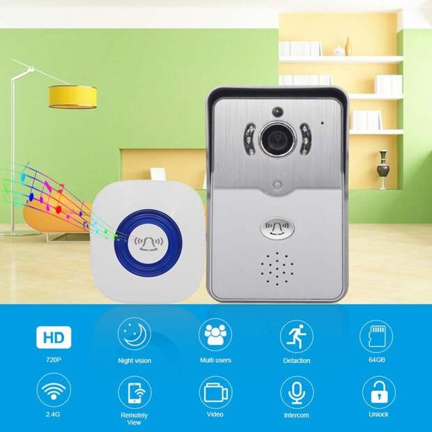 3. Видео-домофон с камерой, WiFi и датчиком движения aliexpress, вещи, гаджет, дом, женщины, интернет-магазин, подарки