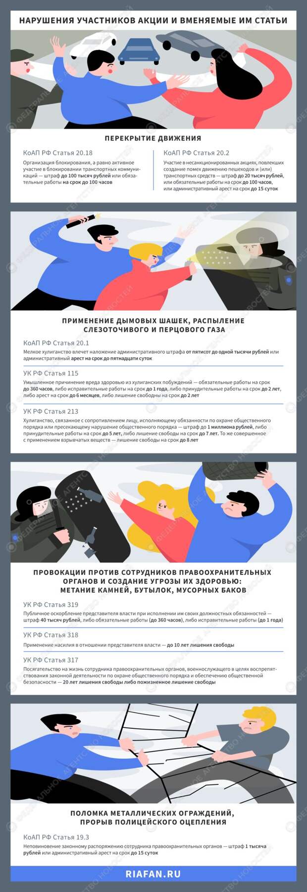 Госдеп финансировал беспорядки в Москве, чтобы дестабилизировать общество - ОП РФ