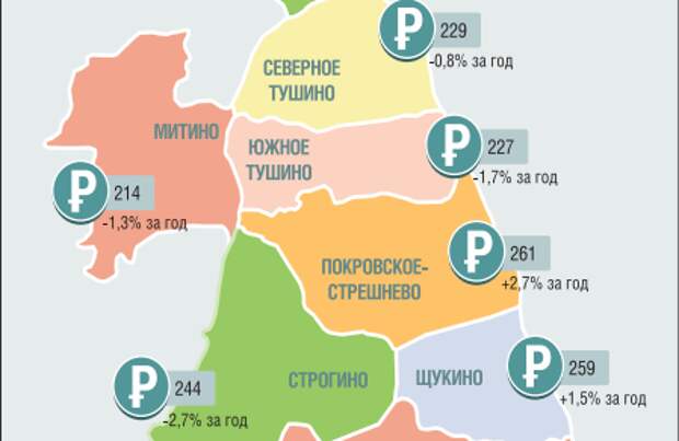 Инфографика "СЗ"