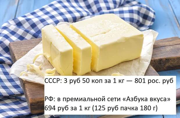 А сегодня (2024 г) очень жирное домашнее сливочное масло я покупаю оп 700 руб/кг