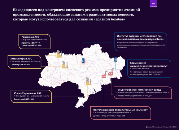 Радиационно опасные объекты на территории б. УССР. (с) ИА REGNUM
