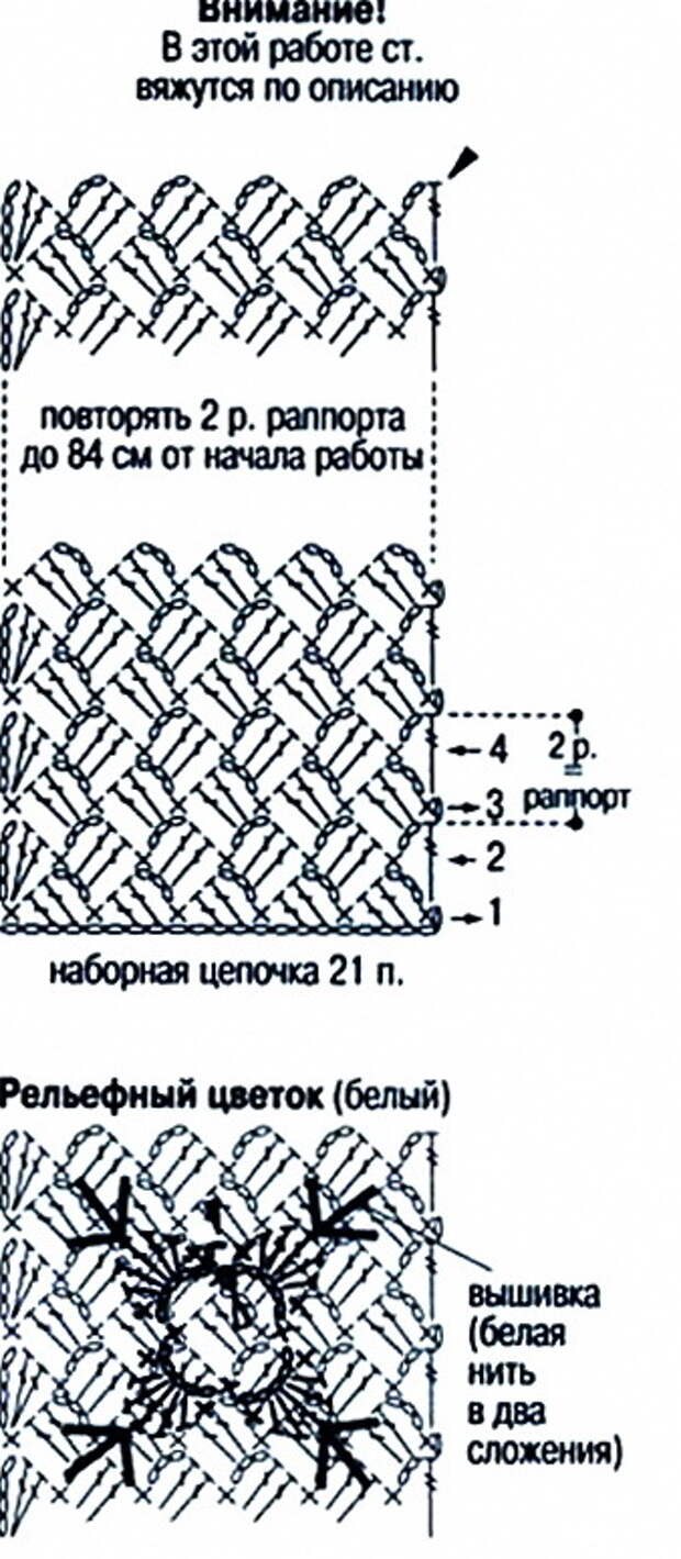 Ремень крючком схемы и описание