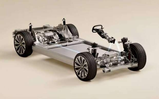 Машины без физической связи руля с колесами — скоро на дорогах