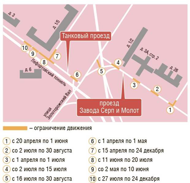 Схема ограничений / Инфографика: ЮВК