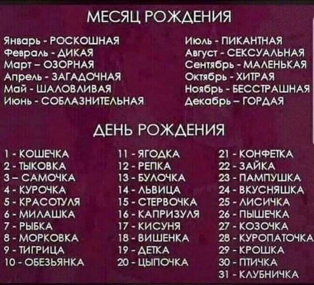Ну, что девчонки, посмеёмся?! Я — «Гордая тыковка»! А у вас, что получилось?! Ну, что девчонки, посмеёмся?! Я — «Гордая тыковка»! А у вас, что получилось?!