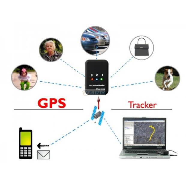 GPS-трекер
