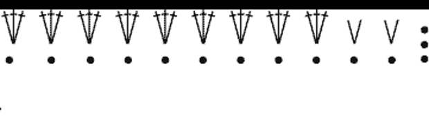 Как вязать спиральку крючком схема - 97 фото