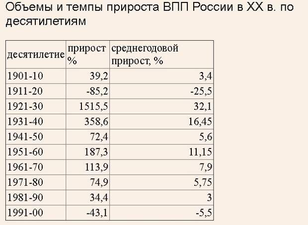вшэ педерасты