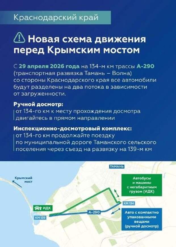 Новые правила на подъезде к Крымскому мосту