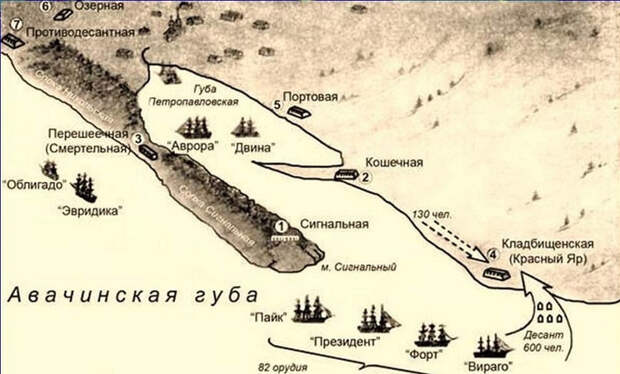 Оборона Петропавловска-Камчатского от атаки англо-французской эскадры 1854 г.. 1 часть - Основные события. История, Камчатка, Россия, Война, Петропавловск-Камчатский, Длиннопост, Гордость, Крымская война, Дальний восток