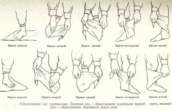 Портянки вещи, ссср