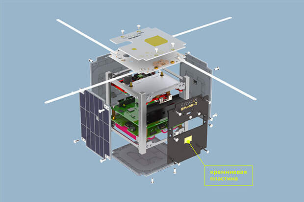 Кубсат «Геоскан 1U»