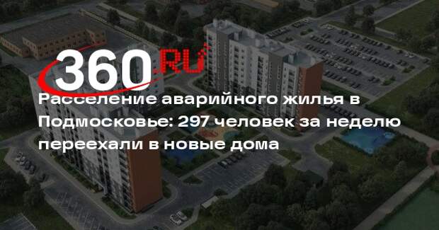 Переселение из аварийного жилья: результаты и планы