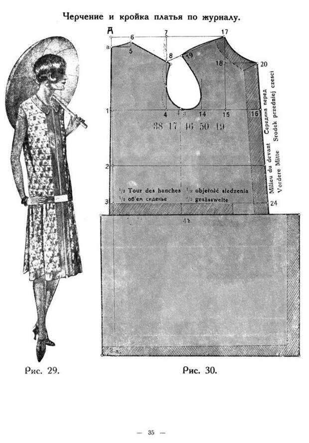 Выкройки двадцатых годов 1920