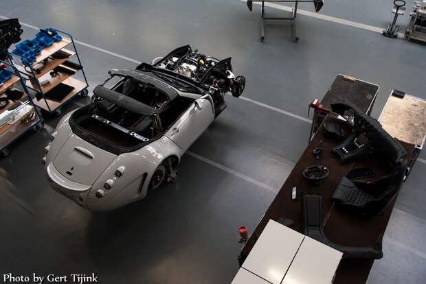 Встреча поклонников марки Wiesmann (27 фото+4 видео) Встреча поклонников марки Wiesmann (27 фото+4 видео)