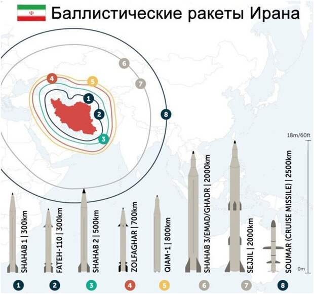 Эксперты по Ближнему Востоку и израильской проблеме, а она ключевая для установления мира в регионе, с нетерпением ждут ответа Ирана за нападение Израиля на иранское посольство в Сирии и убийство семи-3