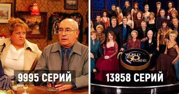 Самые продолжительные сериалов в мире