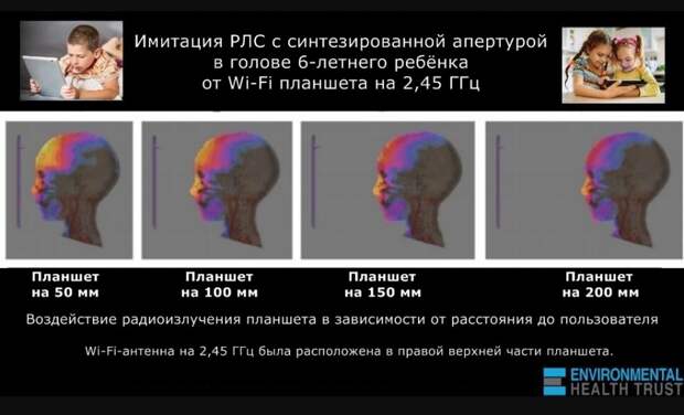 В Европе запрещают Wi-Fi в школах и детсадах. И на то есть очень тревожная причина...