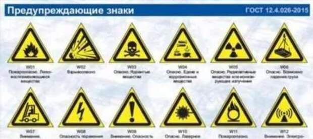 Предупреждающие таблички по коронавирусу. Подборкаchert-poberi-tablichki-koronavirus-55370614122020-8 картинка chert-poberi-tablichki-koronavirus-55370614122020-8