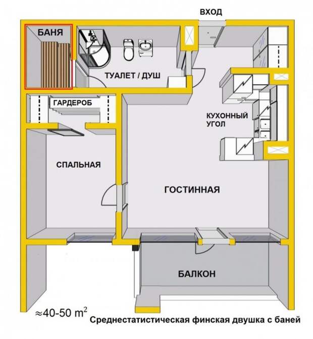 Особенности жизни в финской квартире квартира, финляндия