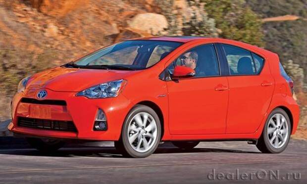 Consumer Reports НЕ рекомендует Toyota Prius C