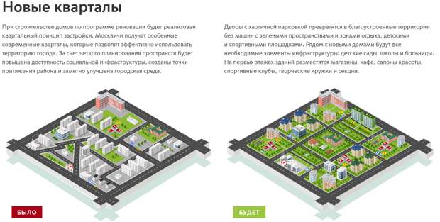 mos.ru/city/projects/renovation/novye-kvartaly/ mos.ru/city/projects/renovation/novye-kvartaly/
