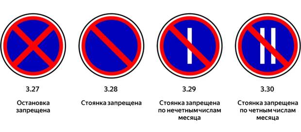 Парковка запрещена знак фото Внимание: изменение организации дорожного движения на проспектах Строителей, Тек