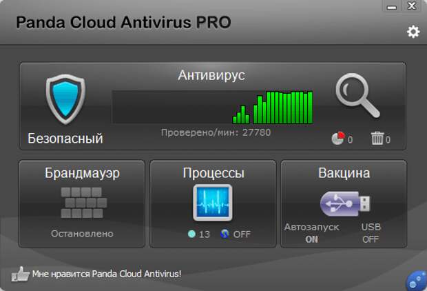 Panda Cloud Antivirus Pro - бесплатно на 6 месяцев
