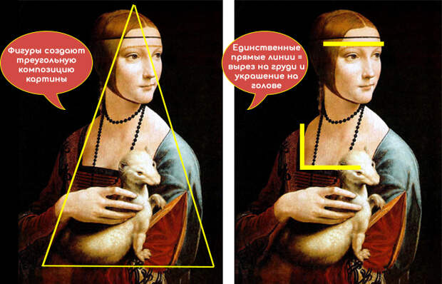 Тайны картины Леонардо да Винчи «Дама с горностаем»