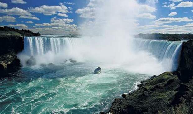 Ниагара (Niagara Falls)