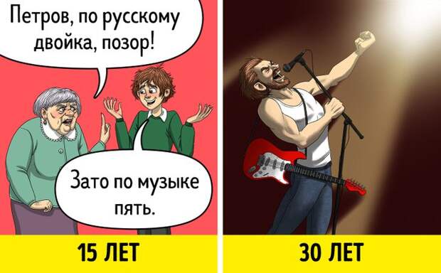 Причины, почему бывшие отличники работают на дядю, а двоечники гребут деньги лопатой