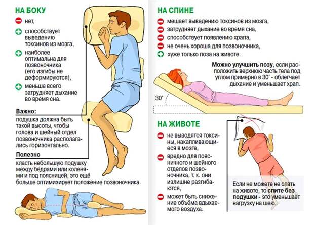 Правильная поза для сна
